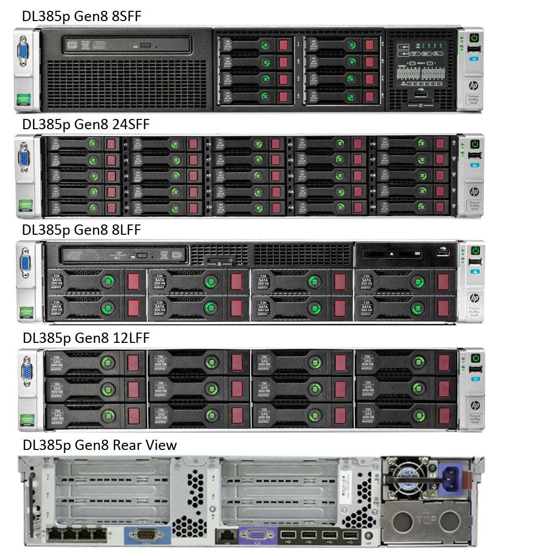 HP DL385 G8 Server 26SFF – High-Capacity Storage for Data Centers