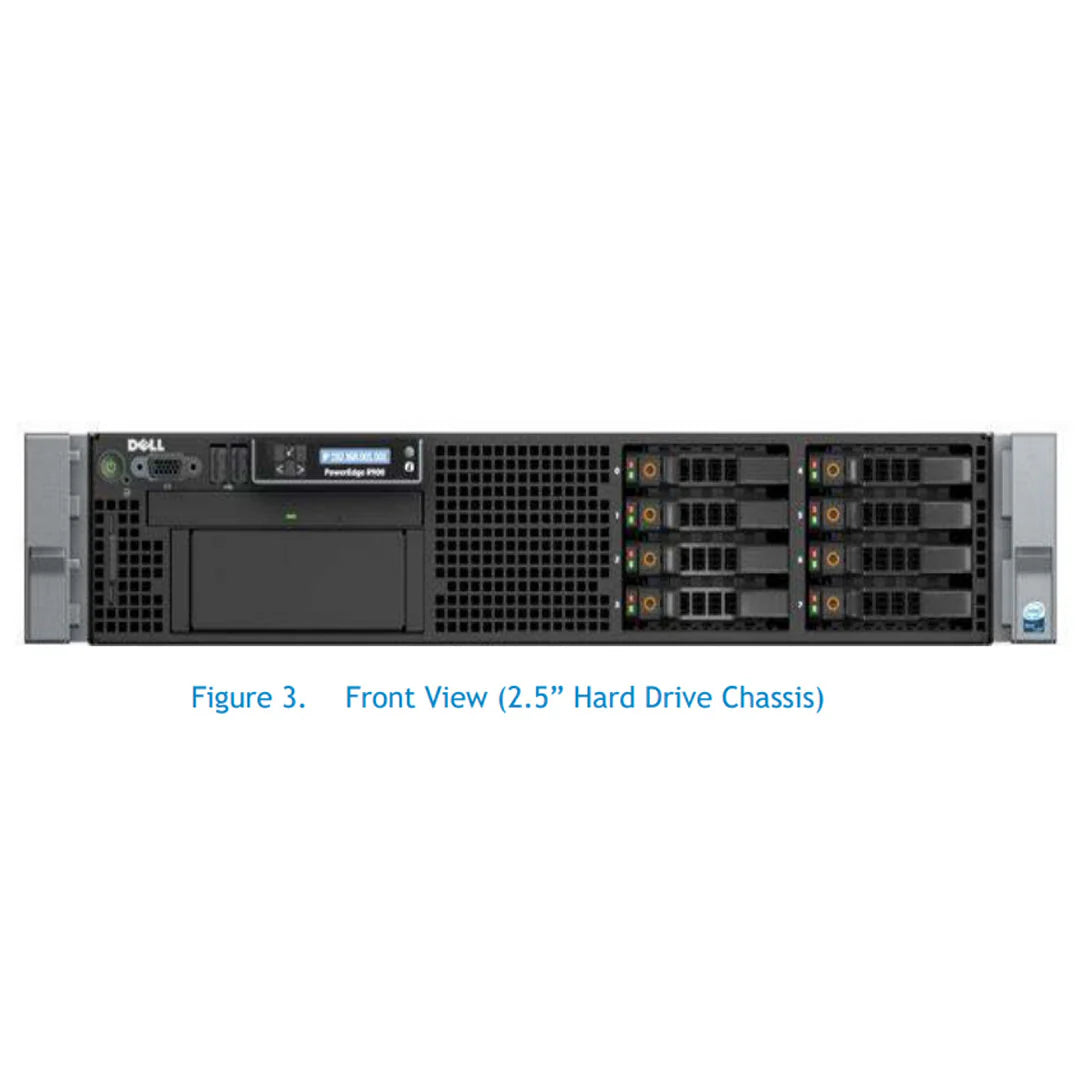 Dell PowerEdge R710 Server 6LFF – Performance Server for SMBs