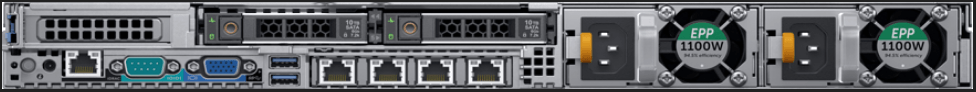 Dell EMC R640 Server – Optimized for Modern Data Centers